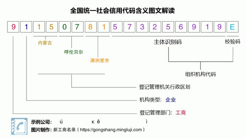 滿(mǎn)洲里鋼結(jié)構(gòu)設(shè)計(jì)公司 行業(yè)新聞 第1張 滿(mǎn)洲里鋼結(jié)構(gòu)設(shè)計(jì)公司 行業(yè)新聞 第1張