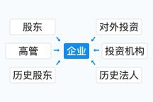 禹城鋼結(jié)構(gòu)設(shè)計公司