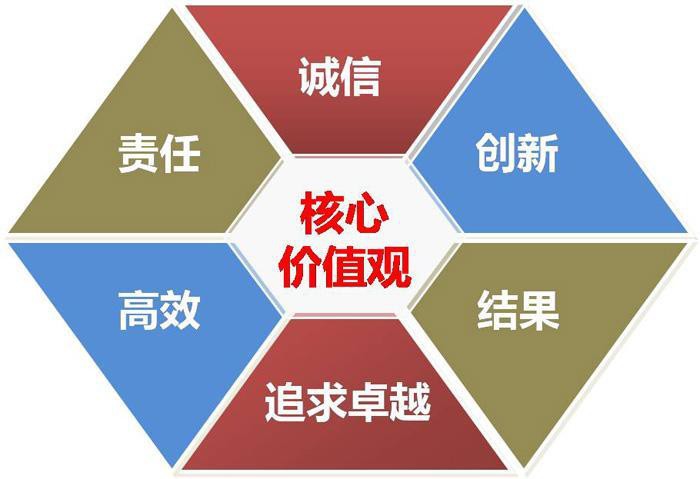 稱多加固設(shè)計公司 行業(yè)新聞 稱多加固設(shè)計公司 行業(yè)新聞