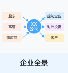 劍閣加固設(shè)計公司