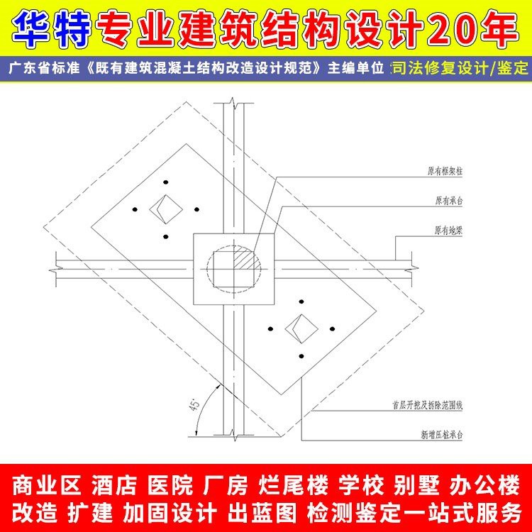 陸豐加固設(shè)計(jì)公司 行業(yè)新聞 第2張 陸豐加固設(shè)計(jì)公司 行業(yè)新聞 第2張