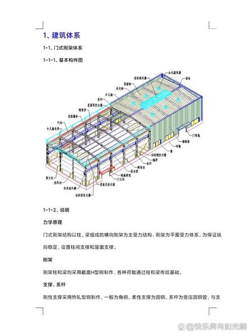 鋼結(jié)構(gòu)制圖規(guī)范（《鋼結(jié)構(gòu)深化設(shè)計制圖標準》gb55006-2021騰訊網(wǎng)）