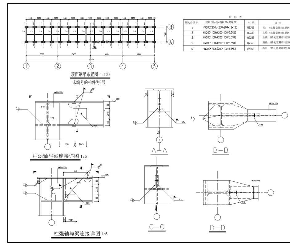 鋼結(jié)構(gòu)制圖規(guī)范（《鋼結(jié)構(gòu)深化設(shè)計制圖標準》gb55006-2021騰訊網(wǎng)）