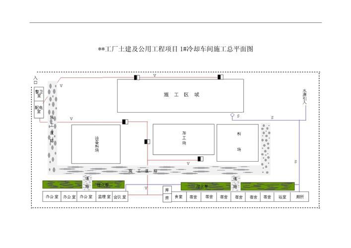 鋼結(jié)構(gòu)車間平面圖及設(shè)備詳解及使用流程詳解（鋼結(jié)構(gòu)車間平面圖及使用流程詳解及使用流程詳解）