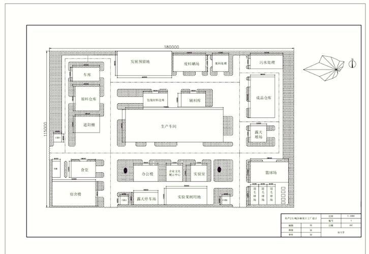 鋼結(jié)構(gòu)車間平面圖及設(shè)備詳解及使用流程詳解（鋼結(jié)構(gòu)車間平面圖及使用流程詳解及使用流程詳解）