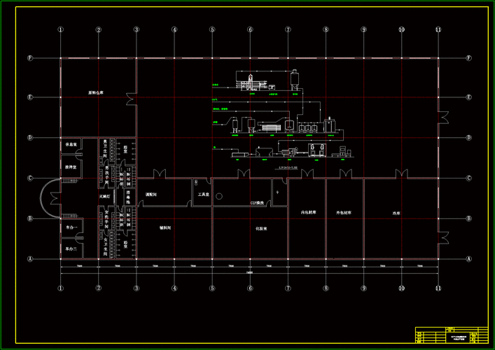 鋼結(jié)構(gòu)車間平面圖及設(shè)備詳解及使用流程詳解（鋼結(jié)構(gòu)車間平面圖及使用流程詳解及使用流程詳解）