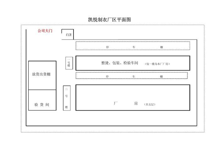 鋼結(jié)構(gòu)車間平面圖及設(shè)備詳解及使用流程詳解（鋼結(jié)構(gòu)車間平面圖及使用流程詳解及使用流程詳解）
