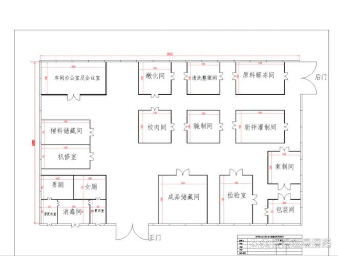 鋼結(jié)構(gòu)車間平面圖及設(shè)備詳解及使用流程詳解（鋼結(jié)構(gòu)車間平面圖及使用流程詳解及使用流程詳解）