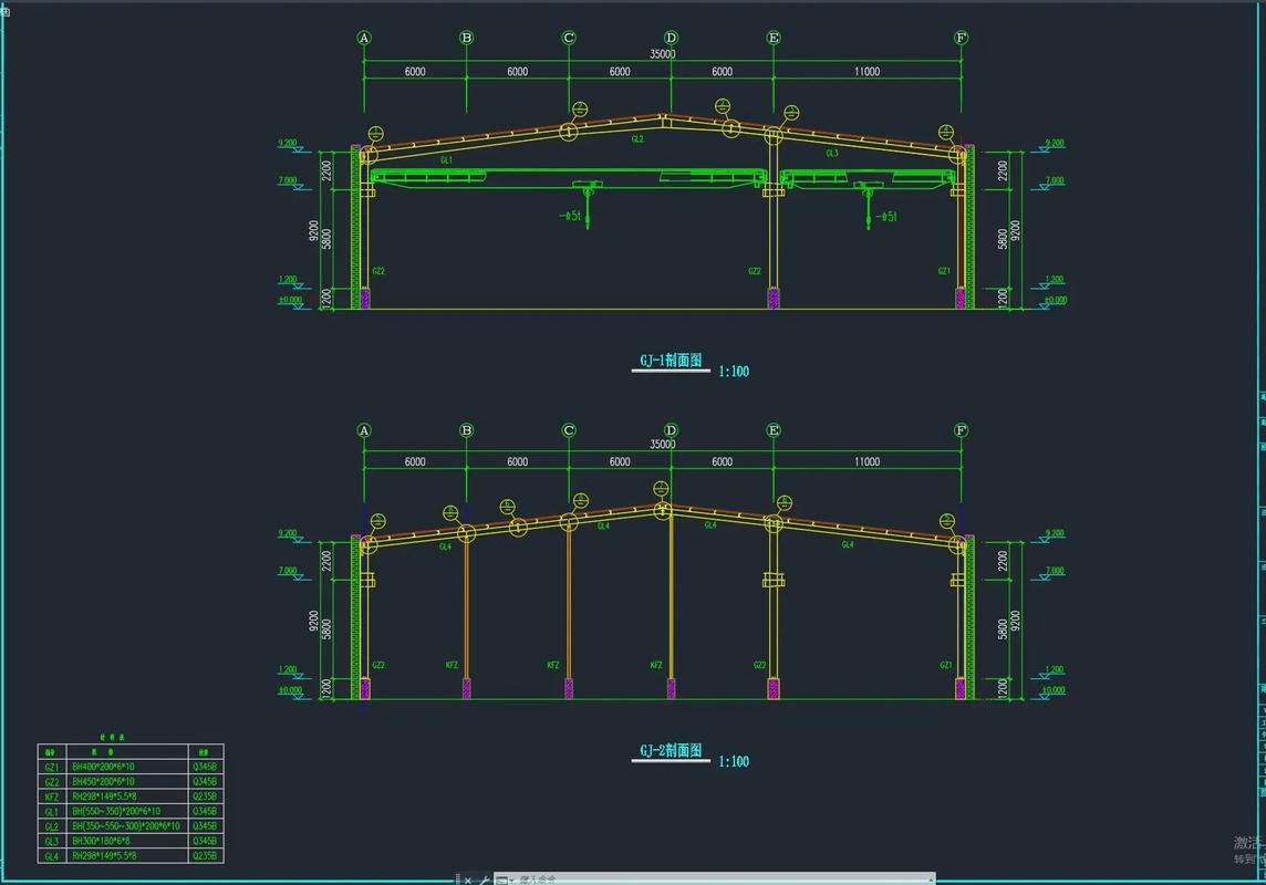 鋼結(jié)構(gòu)車間平面圖及設(shè)備詳解及使用流程詳解（鋼結(jié)構(gòu)車間平面圖及使用流程詳解及使用流程詳解）