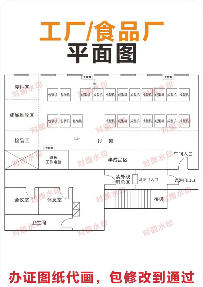 鋼結(jié)構(gòu)車間平面圖及設(shè)備詳解及使用流程詳解（鋼結(jié)構(gòu)車間平面圖及使用流程詳解及使用流程詳解）
