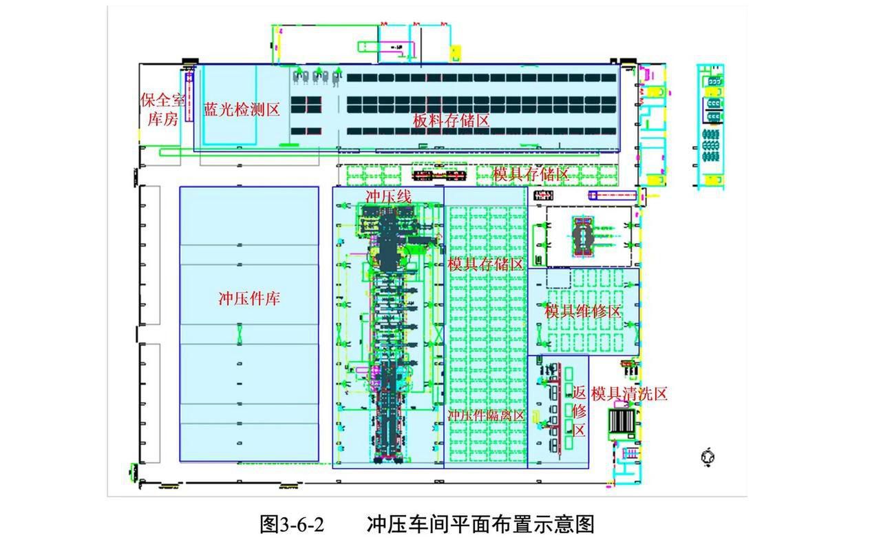 鋼結(jié)構(gòu)車間平面圖及設(shè)備詳解及使用流程詳解（鋼結(jié)構(gòu)車間平面圖及使用流程詳解及使用流程詳解）