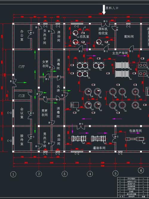 鋼結(jié)構(gòu)車間平面圖及設(shè)備詳解及使用流程詳解（鋼結(jié)構(gòu)車間平面圖及使用流程詳解及使用流程詳解）