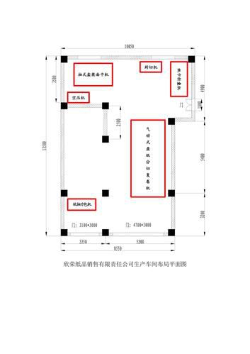 鋼結(jié)構(gòu)車間平面圖及設(shè)備詳解及使用流程詳解（鋼結(jié)構(gòu)車間平面圖及使用流程詳解及使用流程詳解）